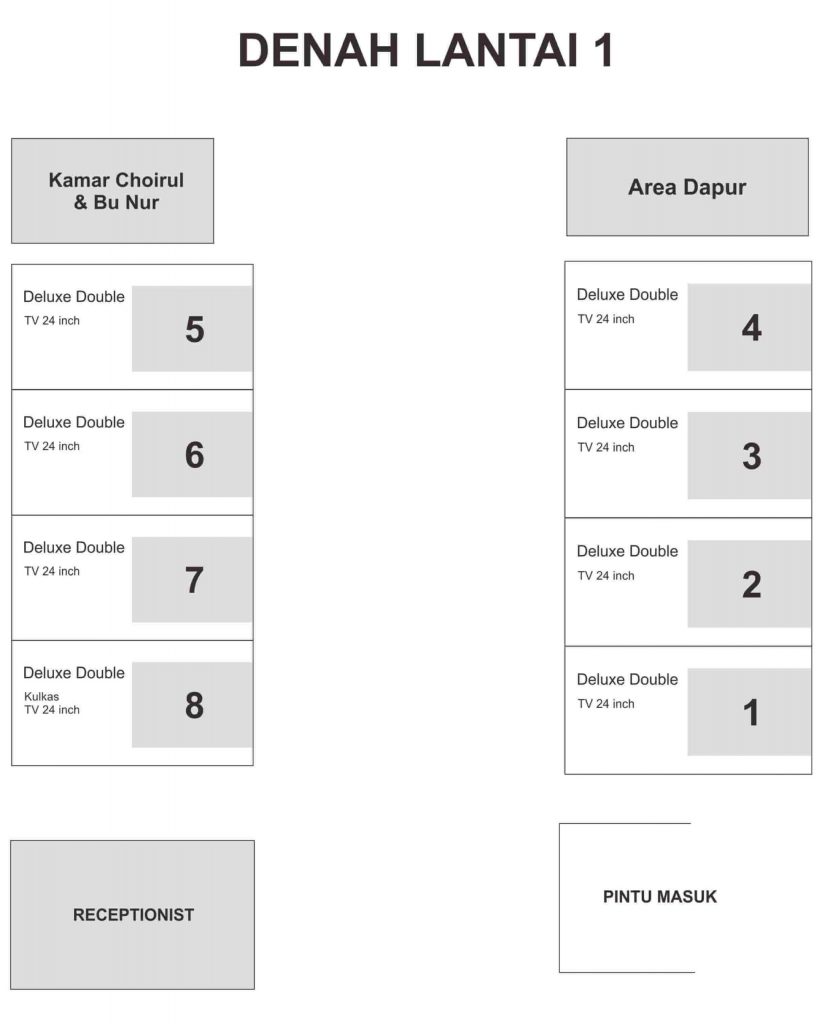 denah-kos-Lt1-min-scaled-1.jpg